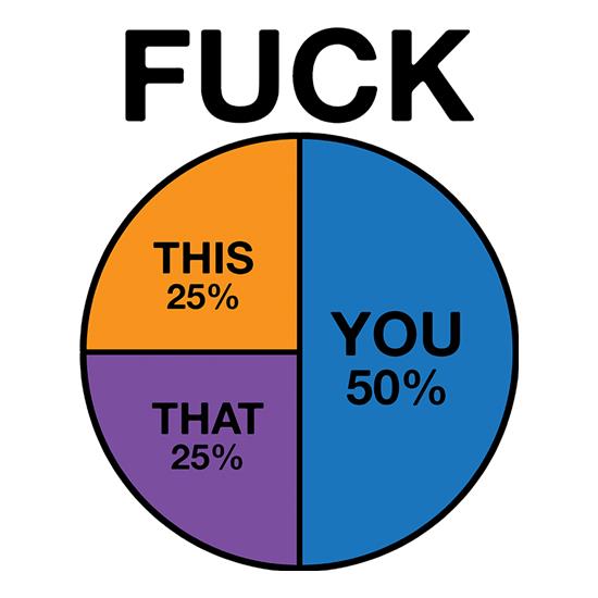 fuck pie chart